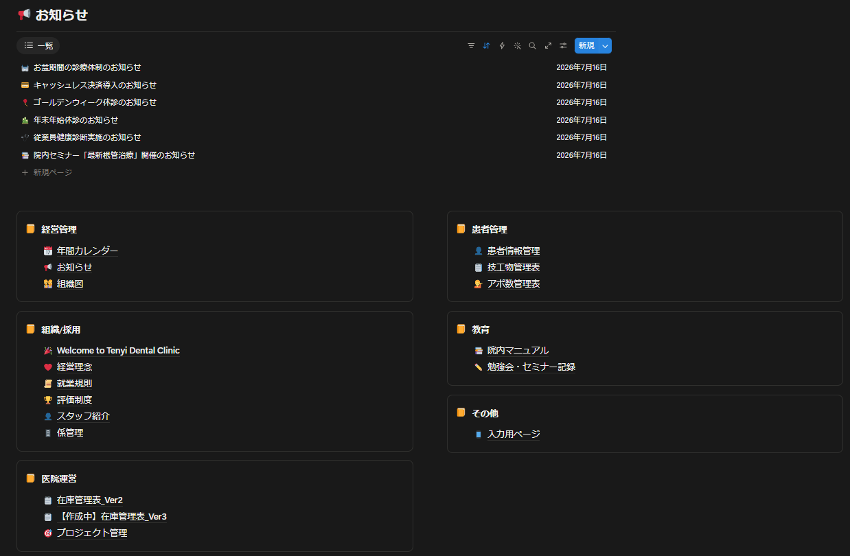 Notionの院内ポータル画面（デモ環境）。お知らせ一覧と、経営管理・患者管理・組織/採用・教育などのページ群