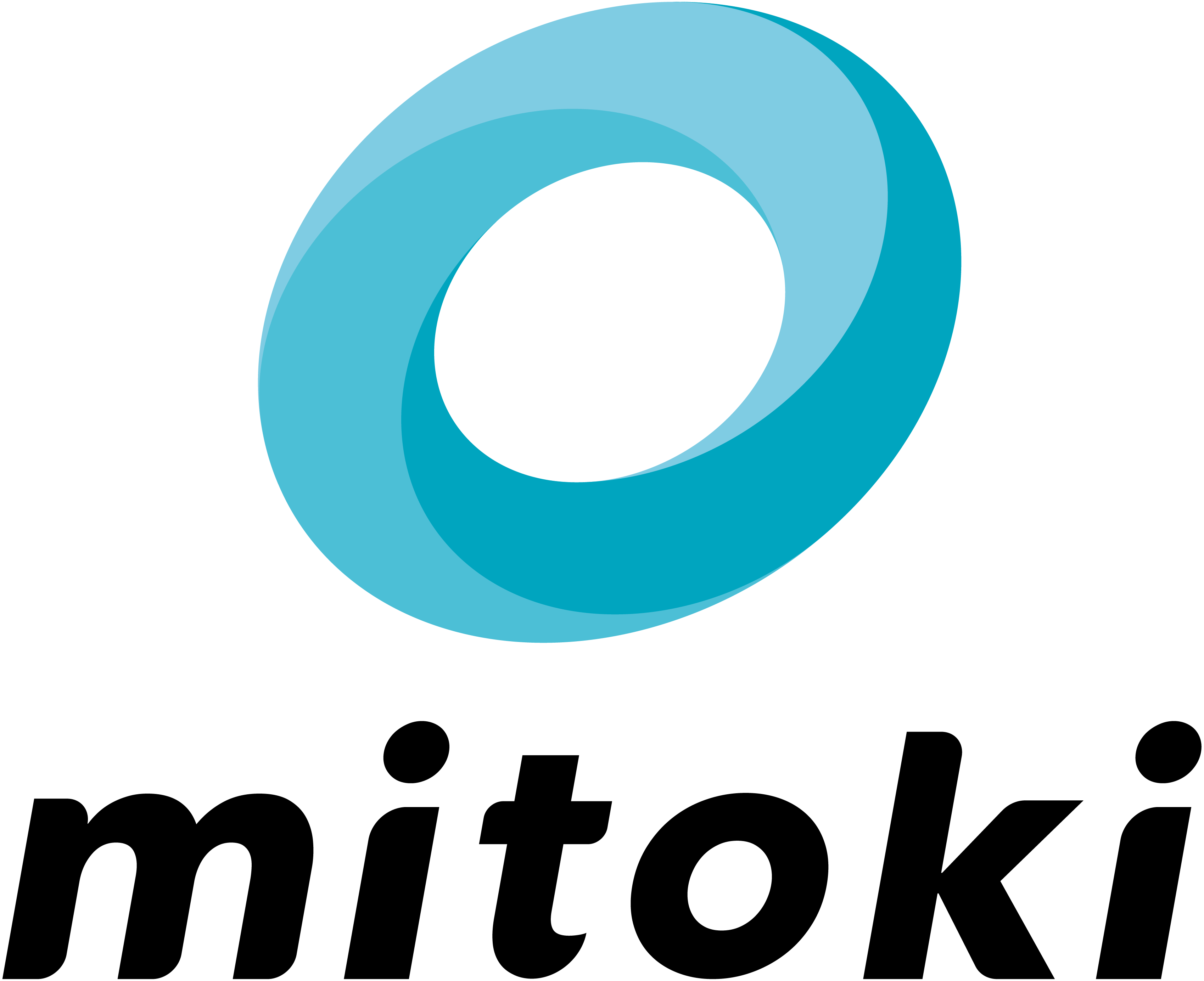 mitoki