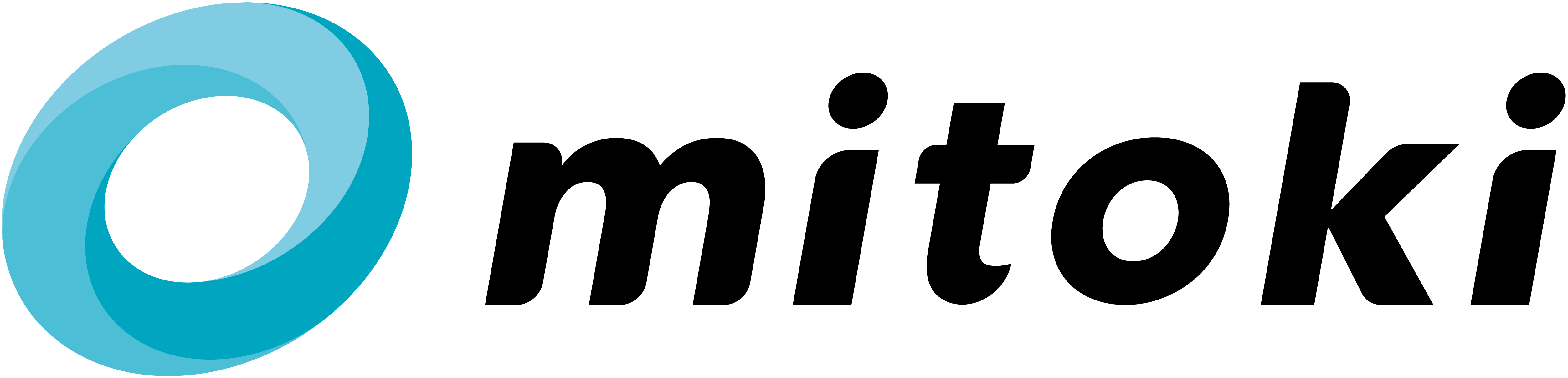 mitoki