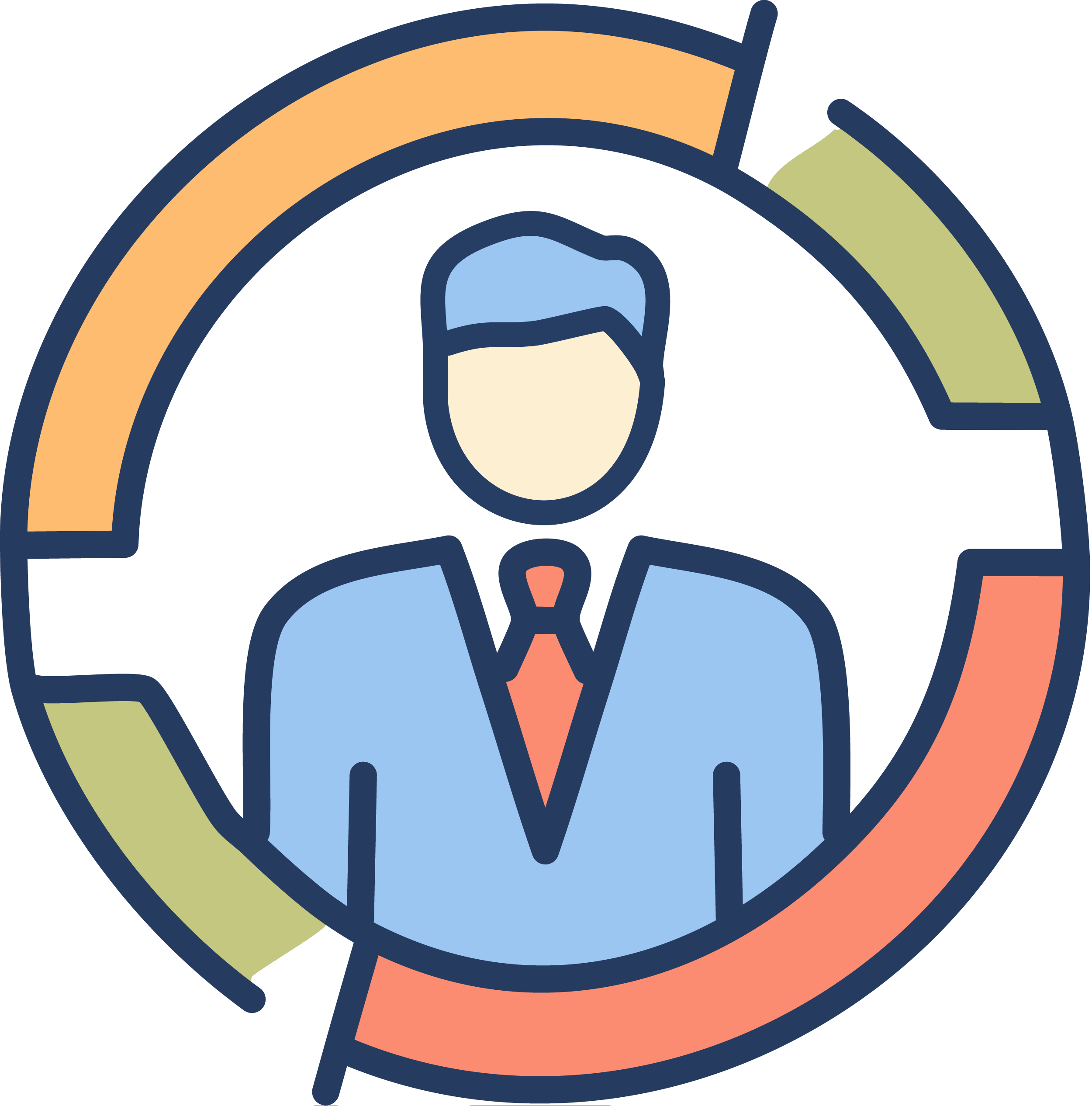 専門家チームによる、継続サポート